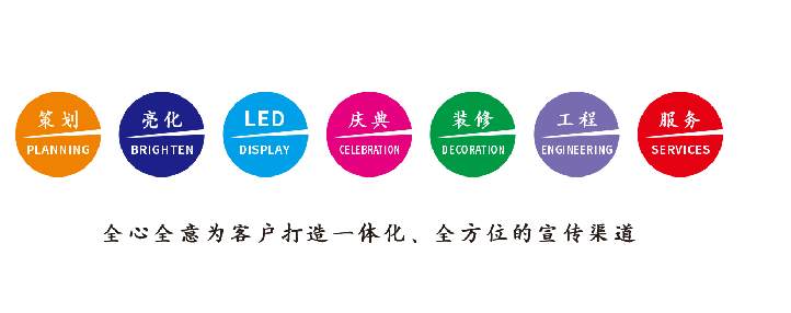 原阳县广告公司该如何满足客户需求？